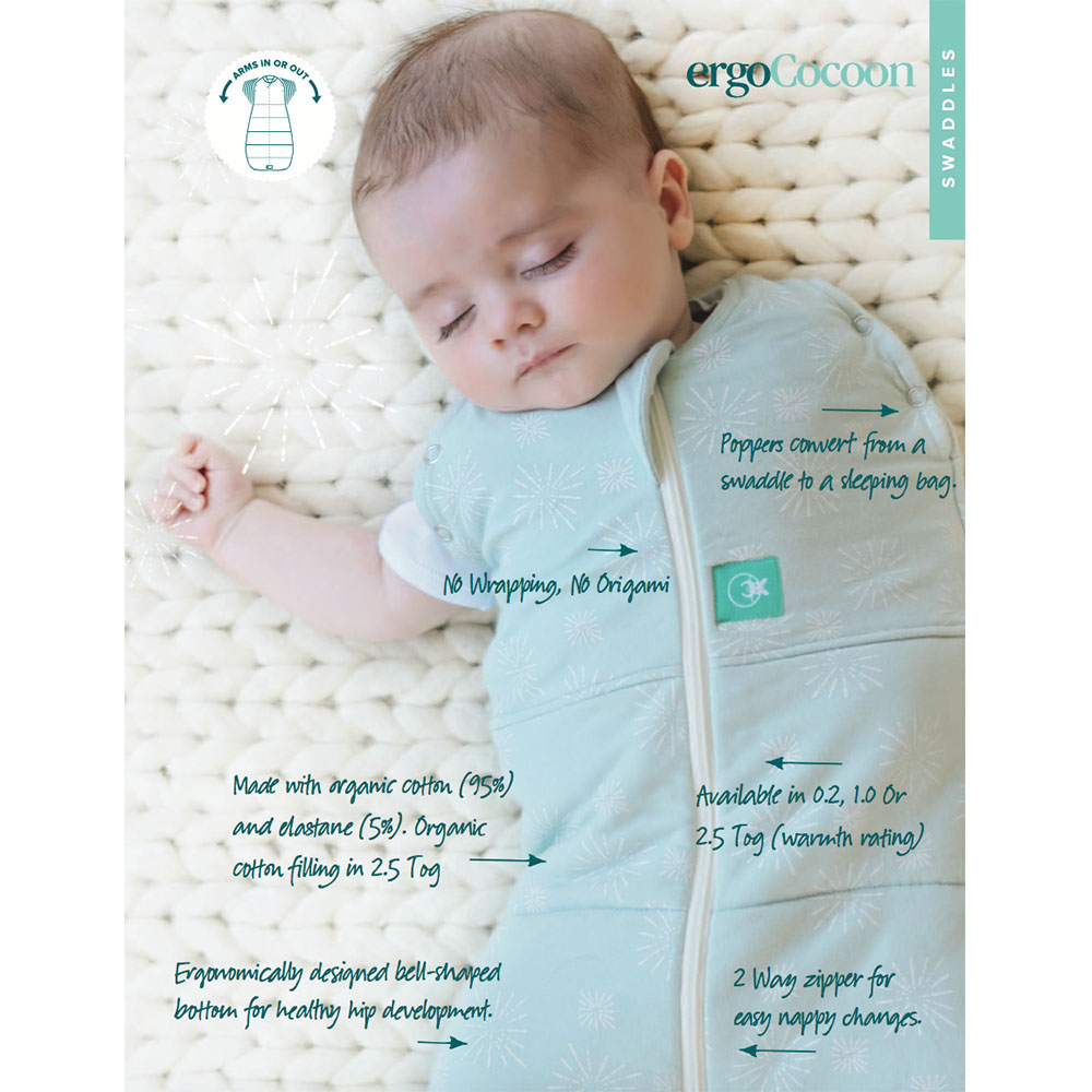 ergo baby swaddle canada