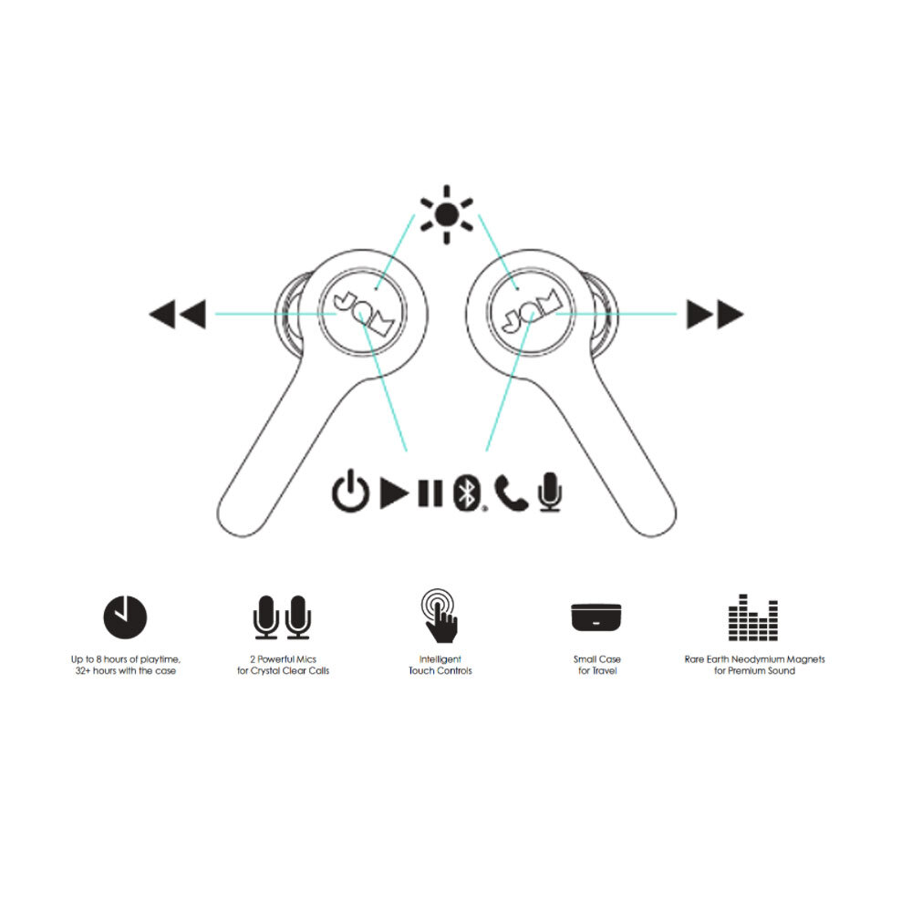 Jam True Wireless Exec Bluetooth Earphones Black