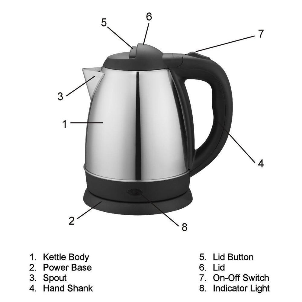Stainless Steel Small Compact Cordless Electric Kettle 0.9L 1 year
