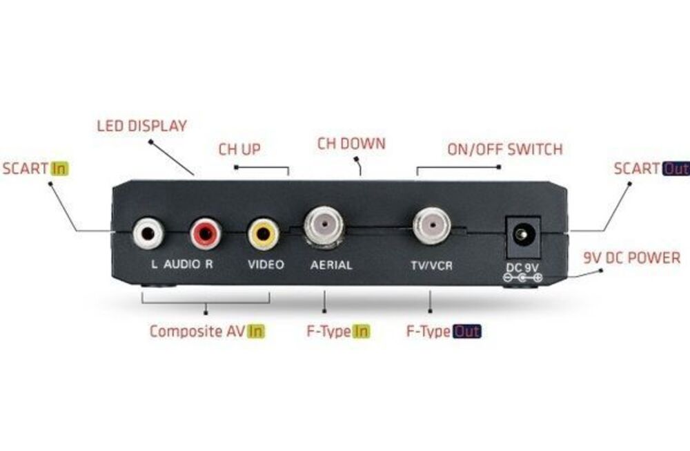 Pro2 RFD2169BF RF Modulator Audio Video Online KG Electronic