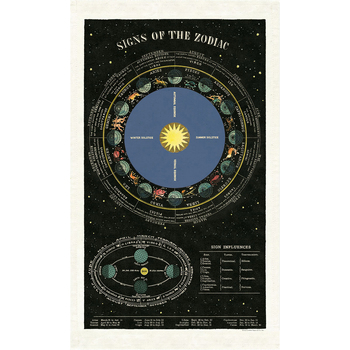 /assets/alt_1/C-TT-ZODIAC_2PK.jpg?20240917151822