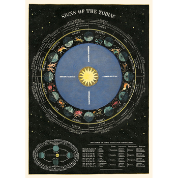 /assets/alt_1/C-WRAP-ZODIAC_6PK.jpg?20240913163432