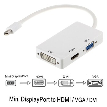 /assets/alt_1/CBAT-MINIDP-3IN1.jpg?20220428034947