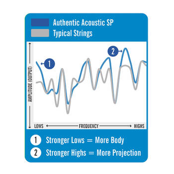 /assets/alt_2/41-MA540PK3.jpg?20251021111744
