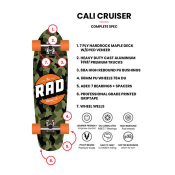 /assets/alt_2/C-RAD-CRU-CCC-CBL-NOR-F53.jpg?20250515160156