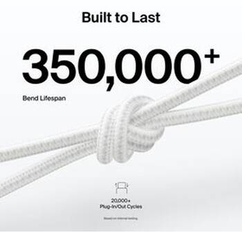 /assets/alt_2/CHW-CAB022FQ2MWH_2PK.jpg?20260129171532