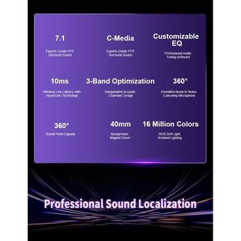 /assets/alt_2/CHW-G7PRO-W.jpg?20260121101814