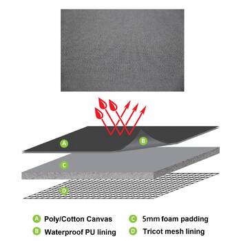 /assets/alt_2/RM5018.STC.jpg?20250814140116