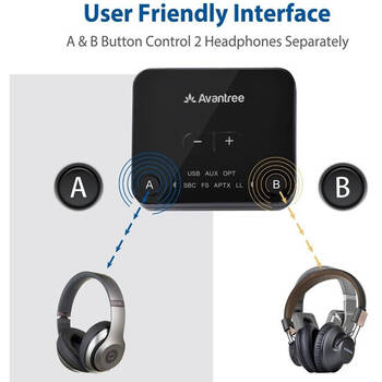 Avantree Bluetooth Audio Transmitter - Online | KG Electronic