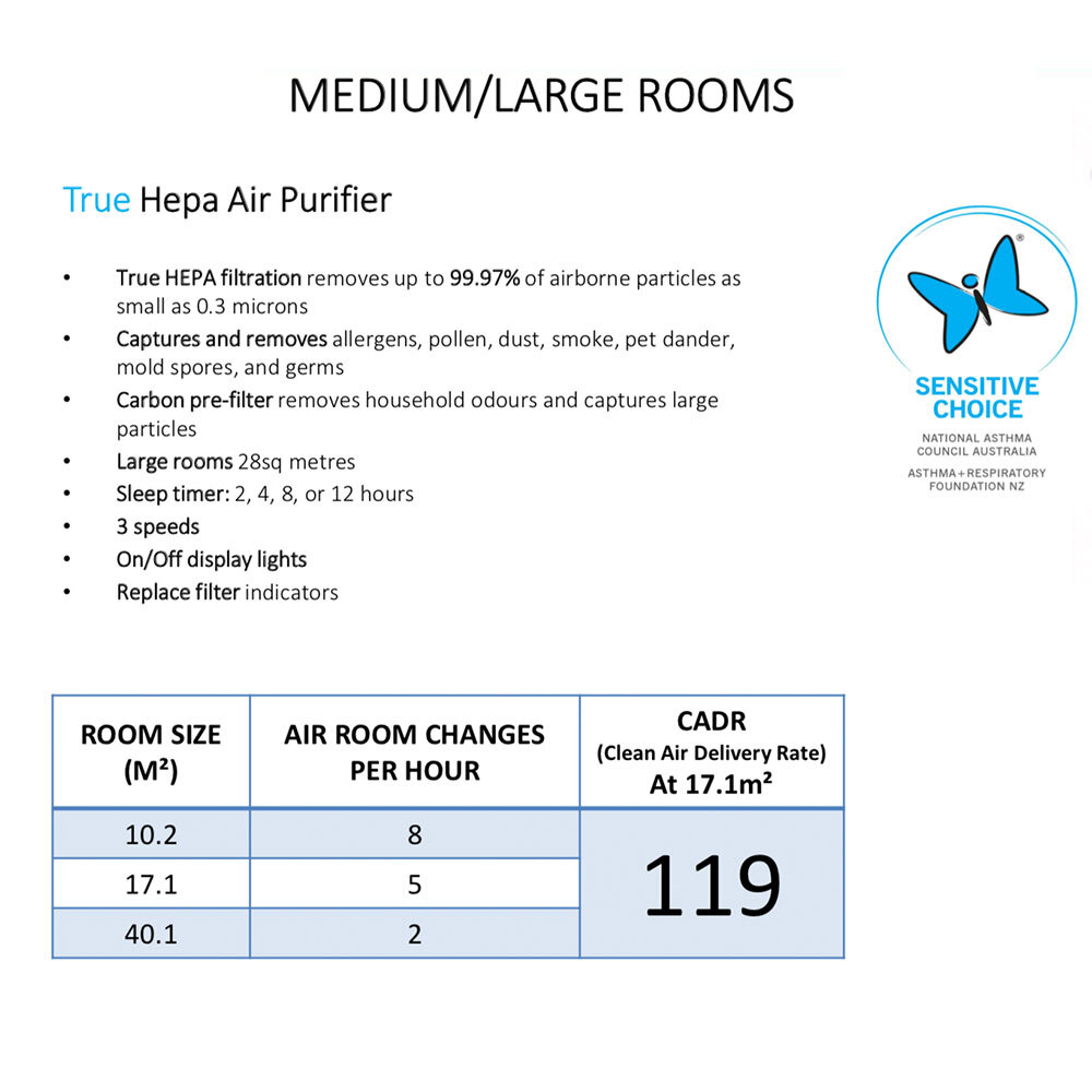 homedics ap25au replacement filter
