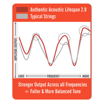 /assets/alt_3/41-MA550T_3PK.jpg?20240829103847