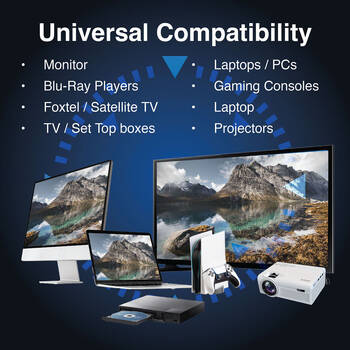 Large View /assets/alt_3/CB-HDMI5-U2-1.jpg?20251022130059