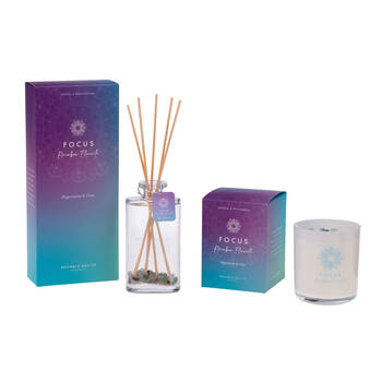 Large View /assets/alt_3/CBDIF-FOCUS.jpg?20250919170456