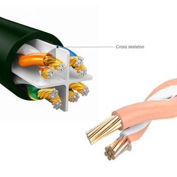 /assets/alt_3/CHW-RC6-050-DG_6PK.jpg?20260206110151