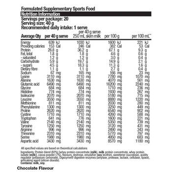 /assets/alt_3/GHPCH800_2PK.jpg?20250901093318