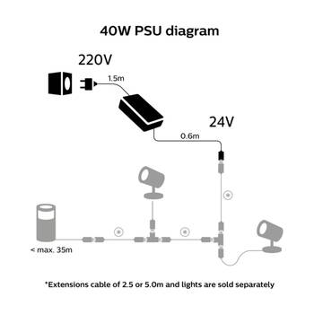 /assets/alt_3/HUE40WPSU.jpg?20251229161555