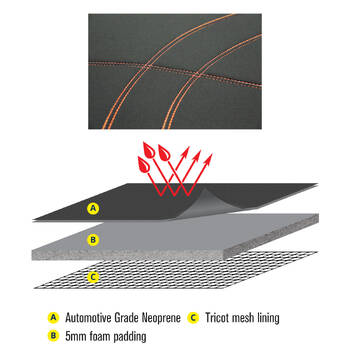 /assets/alt_3/RM5307.GBO.jpg?20250814135126