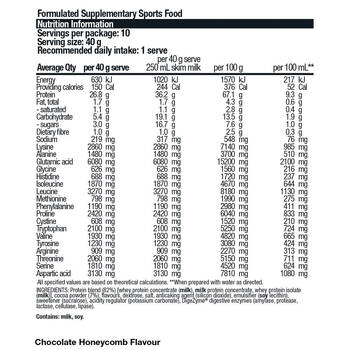 /assets/alt_3/XVCCH400_2PK.jpg?20250901093039