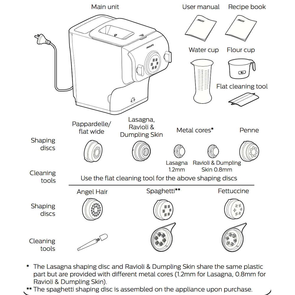 Philips HR2358 Automatic Electric 15 Min Pasta Maker Noodle Penne
