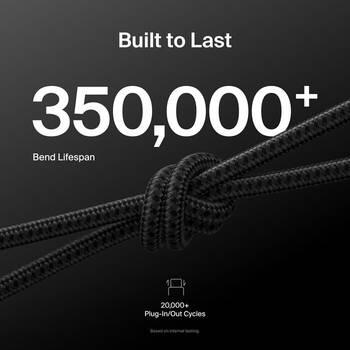 /assets/alt_4/CHW-CAB022FQ2MBK_2PK.jpg?20260129171539