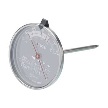 /assets/alt_4/CHW-TYPTHMEAT_2PK.jpg?20260305121849