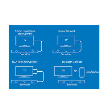 /assets/alt_4/SPK-SB120.jpg?20210223132722