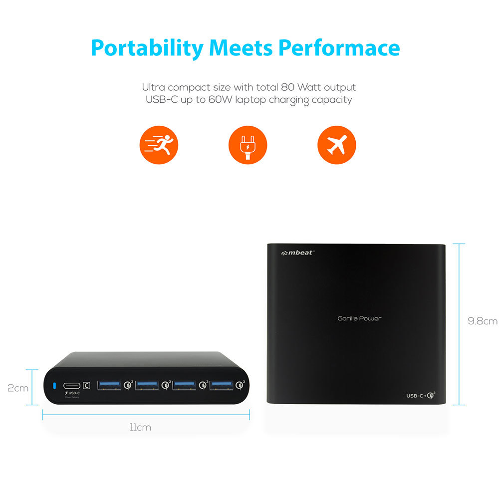 mBeat Gorilla Power 5 Port USB C PD mBeat Gorilla Power 5 Port USB C PD