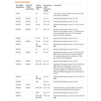/assets/alt_5/CR2016PA.png?20210223164033