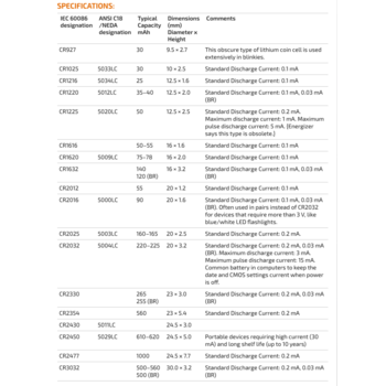 /assets/alt_5/CR2025C1.png?20210223164033