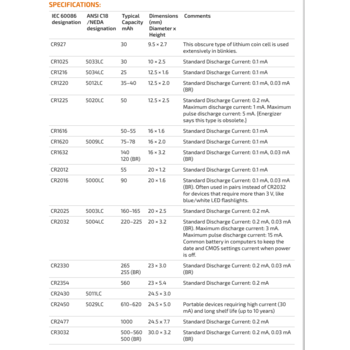 /assets/alt_5/CR2330.png?20210223164033