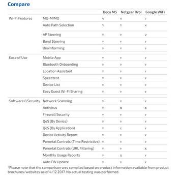 /assets/alt_5/DECOM5-2PK.jpg?20210223164523
