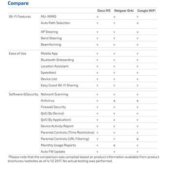 /assets/alt_5/DECOM5-3PK.jpg?20210223164527
