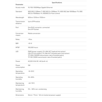 /assets/alt_5/FMC1GBSFP.png?20210223164523