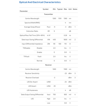 /assets/alt_5/SFP20SMLC.png?20210223164530