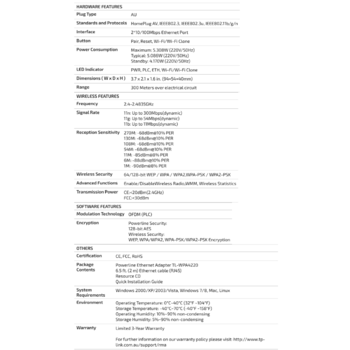 /assets/alt_5/WPA4220KIT.png?20210223164527