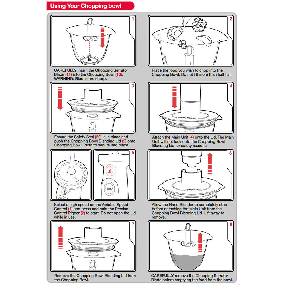 Morphy Richards 402052 Electric Hand Blender/Stick Beater/Chopper/Mixer