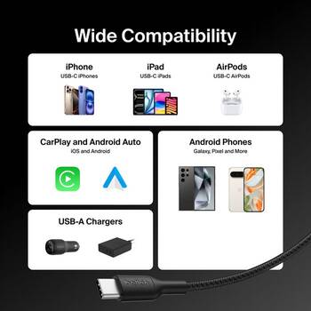 /assets/alt_7/CHW-CAB022FQ2MBK_2PK.jpg?20260129171536