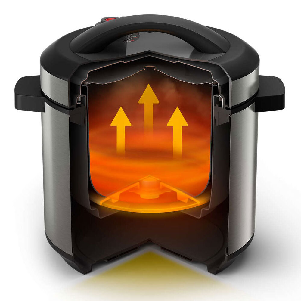 Philips Pressure & Slow Cooker All in 1 Online KG Electronic