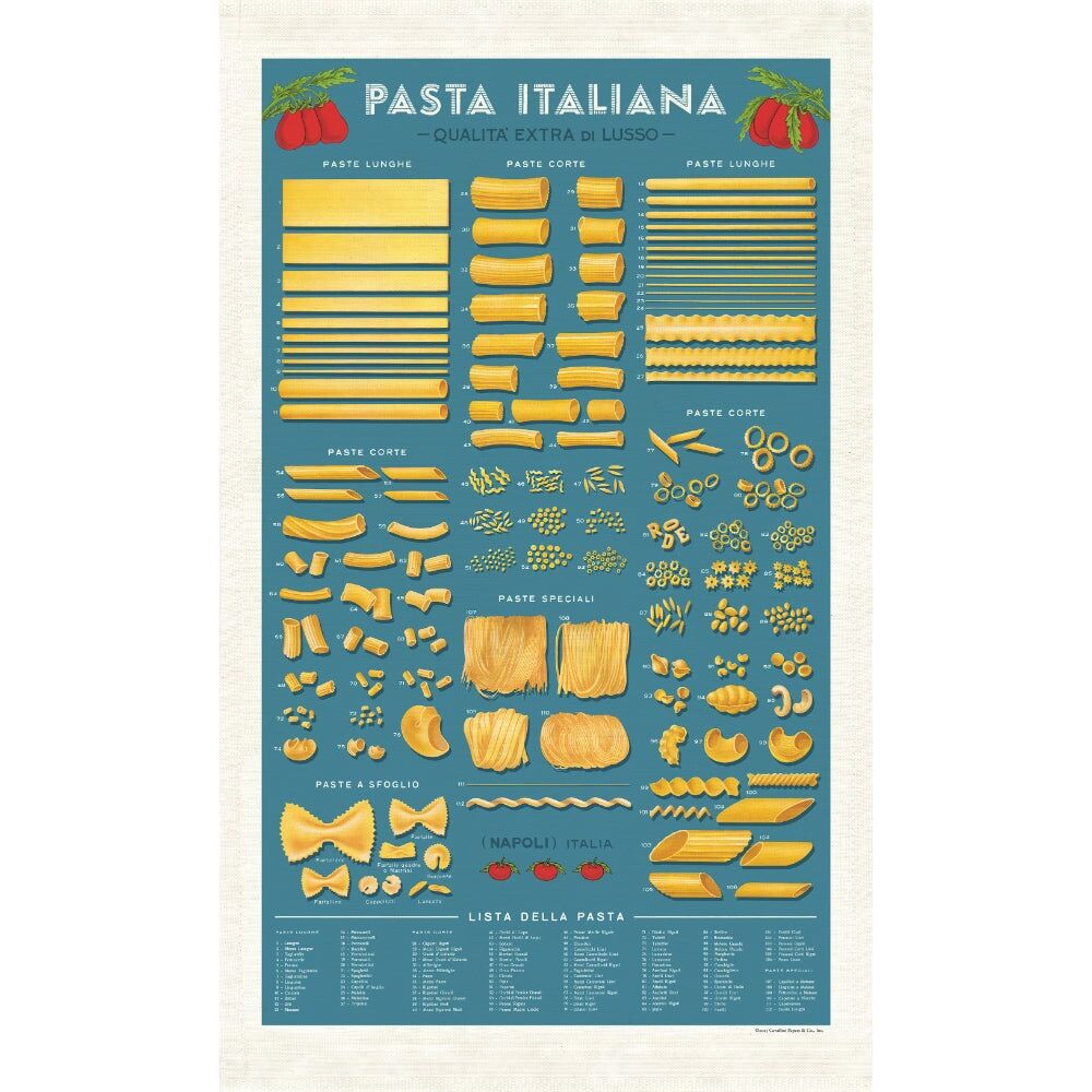 /assets/full/CHW-C-TT-PASTA.jpg?20260730100117