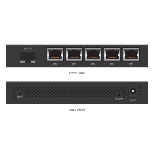 /assets/full/NHU-ER-X-SFP.jpg?20210428151541