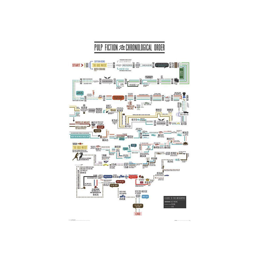 /assets/full/PP33134.jpg?20250214120256