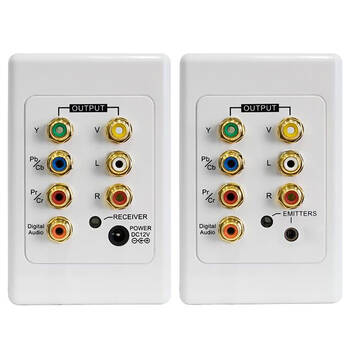 Pro2 Audio Video & Component IR CAT5 Extender Wall Plate Kit Suit Clipsal