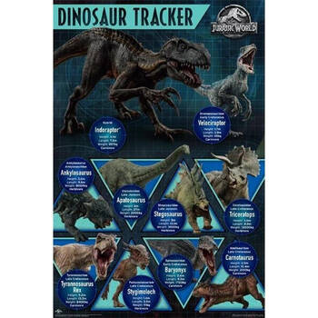  Jurassic World Dinosaur Tracker Poster 91.5x60cm Room Decor