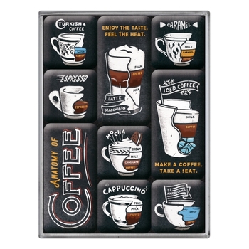 9pc Nostalgic Art Anatomy of Coffee 2.2cm/4.5cm Magnet Set