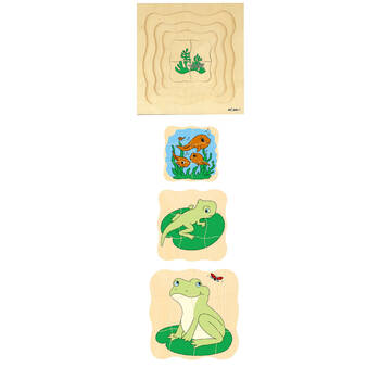31pc Educo Multilayer Puzzle - Grow Up Frog Educational Kids/Children 3y+