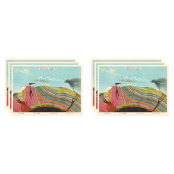6PK Cavallini Paper Poster Prints/Gift Wrap 70x50cm - Geological Chart