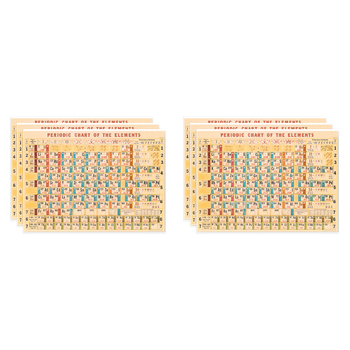 6PK Cavallini Paper Poster Prints/Gift Wrap 70x50cm - Periodic Chart