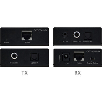 100M DIGITAL AUDIO EXTENDER WITH DAC FOR ANALOGUE OUT