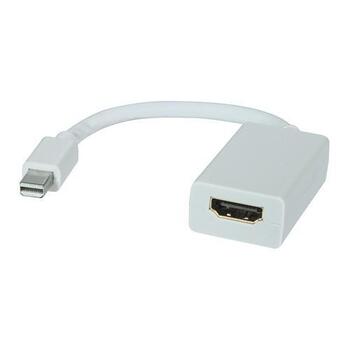 8Ware Male 20-pin Mini DisplayPort to HDMI Female 20cm Cable Adapter - WHT