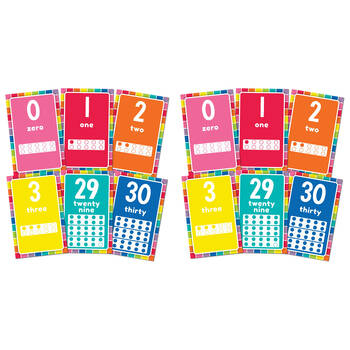 2PK Learning Can Be Fun Giggle & Grow Number Cards Bulletin Board Set 14x22cm